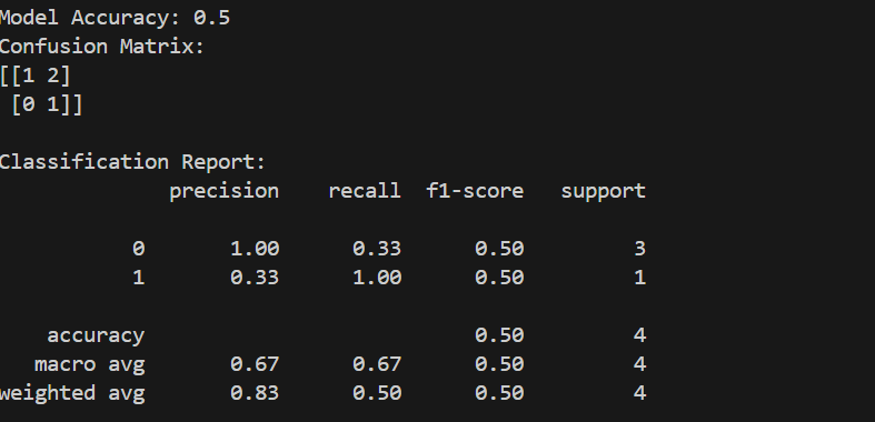 Sentiment Screenshot 2